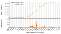 Vorschaubild der Version vom 19:07, 23. Sep. 2023