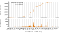 Vorschaubild der Version vom 08:53, 9. Dez. 2023