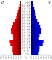 Vorschaubild der Version vom 23:05, 7. Jul. 2006