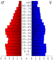 14:03, 20 uztaila 2006 bertsioaren iruditxoa