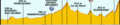 Sličica za različico z datumom 19:26, 4. julij 2012