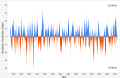 Vorschaubild der Version vom 09:27, 9. Apr. 2013