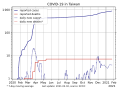 Vorschaubild der Version vom 00:18, 3. Feb. 2021