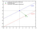 Vorschaubild der Version vom 18:49, 4. Mär. 2011