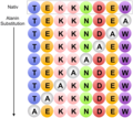 Vorschaubild der Version vom 17:58, 18. Feb. 2013