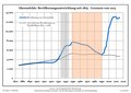 Vorschaubild der Version vom 01:07, 24. Sep. 2016