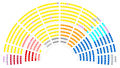 Vignette pour la version du 21 janvier 2020 à 00:43