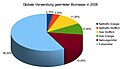 Vorschaubild der Version vom 08:30, 16. Mai 2021