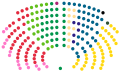 תמונה ממוזערת לגרסה מ־19:21, 8 בספטמבר 2022