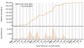 Vorschaubild der Version vom 02:47, 3. Aug. 2023