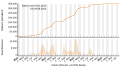 Vorschaubild der Version vom 11:49, 10. Aug. 2023