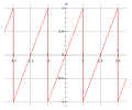 תמונה ממוזערת לגרסה מ־02:25, 24 במאי 2011