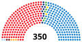 Miniatura da versión ás 17:54 do 1 de novembro de 2021