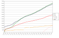 Vorschaubild der Version vom 08:44, 1. Apr. 2023