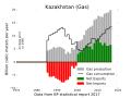 Thumbnail for version as of 08:14, 24 June 2017