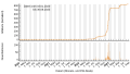 Vorschaubild der Version vom 20:52, 6. Sep. 2023