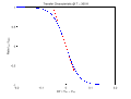 Thumbnail for version as of 20:15, 22 July 2016