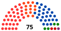 Imådjete pol modêye do 3 fevrî 2016 à 02:24