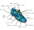 2018年6月21日 (木) 17:06時点における版のサムネイル