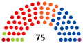 Vignette pour la version du 31 décembre 2018 à 11:34