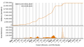 Vorschaubild der Version vom 09:51, 17. Aug. 2023