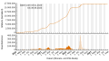 Vorschaubild der Version vom 20:45, 6. Sep. 2023