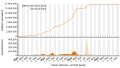 Vorschaubild der Version vom 09:26, 6. Okt. 2023