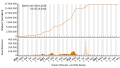 Vorschaubild der Version vom 23:51, 29. Okt. 2023