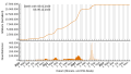 Vorschaubild der Version vom 08:46, 9. Dez. 2023