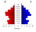 Minijatura za inačicu od 00:27, 22. siječnja 2009.