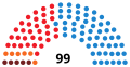 Miniatura de la versión del 18:33 1 mar 2015