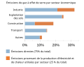 Vignette pour la version du 19 mai 2021 à 22:32