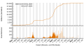 Vorschaubild der Version vom 14:31, 13. Jul. 2023