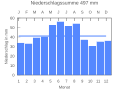 Vorschaubild der Version vom 21:48, 25. Sep. 2007