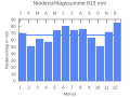 Vorschaubild der Version vom 21:48, 22. Sep. 2007