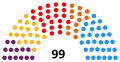 Miniatura de la versión del 07:56 25 may 2015