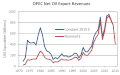 Μικρογραφία για την έκδοση της 07:39, 5 Φεβρουαρίου 2017