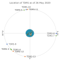 Miniatyrbilde av versjonen fra 27. mai 2020 kl. 01:59