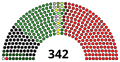 Pienoiskuva 29. tammikuuta 2020 kello 18.41 tallennetusta versiosta