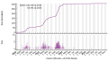 Vorschaubild der Version vom 08:40, 9. Dez. 2023