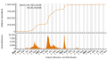 Vorschaubild der Version vom 18:42, 30. Okt. 2023