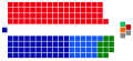 Vorschaubild der Version vom 15:35, 9. Jan. 2017