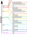 Vorschaubild der Version vom 15:06, 2. Nov. 2009