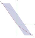 Vorschaubild der Version vom 11:29, 1. Jan. 2014