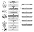 Thumbnail for version as of 21:40, 4 February 2012