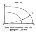 Vorschaubild der Version vom 16:51, 23. Aug. 2006