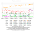 Vignette pour la version du 26 mars 2014 à 20:40