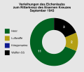 Vorschaubild der Version vom 04:07, 3. Mär. 2015