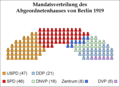 Vorschaubild der Version vom 04:27, 5. Feb. 2006