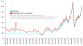 Миниатюра для версии от 19:17, 18 мая 2011